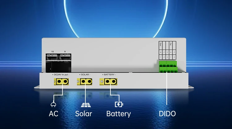 Solar and DC Power Input