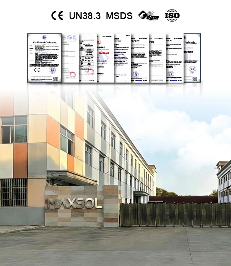 Maxsol certifications and patents