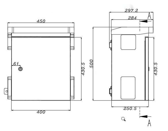 Products Size Overview
